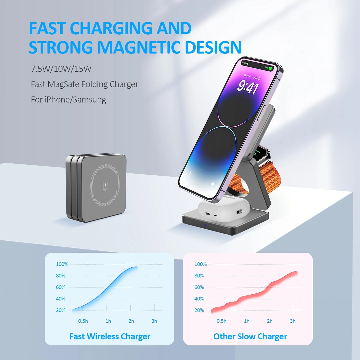 15W 3 in 1 Magnetic Wireless Charger Foldable Phone Charger Holder for iPhone 15 14 13 12 Samsung S23 S22 AirPods 3 Pro iWatch 8